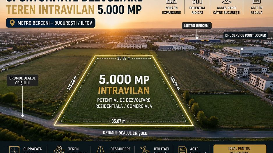 METRO BERCENI | 5.000 mp Intravilan | Oportunitate Dezvoltare - Poză 1