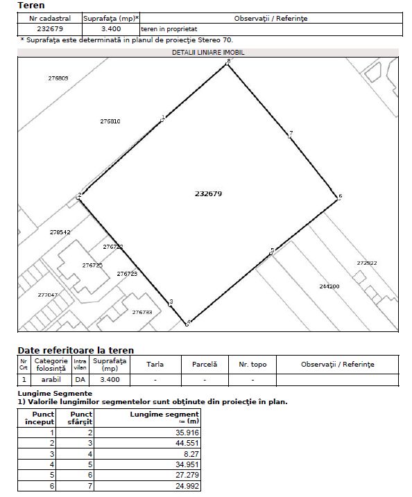 Teren Straulesti 3400 mp | deschidere 54m | metrou Straulesti - Poză 3