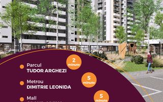 Inchiriere spatiu comercial, echipat, pozitionare stradala Metalurgiei - Poză 8