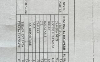 VÂNZARE VILĂ INDIVIDUALĂ | 6 CAMERE | ZONA COLENTINA - Poză 21