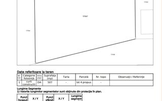 Teren intravilan 1.014 mp | Valu lui Traian | P+4E | Forest M - Poză 9