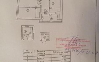 De vanzare Apartament 2 camere P-ta Rosetti, Izvorul Rece, Bd. Carol I - Poză 10