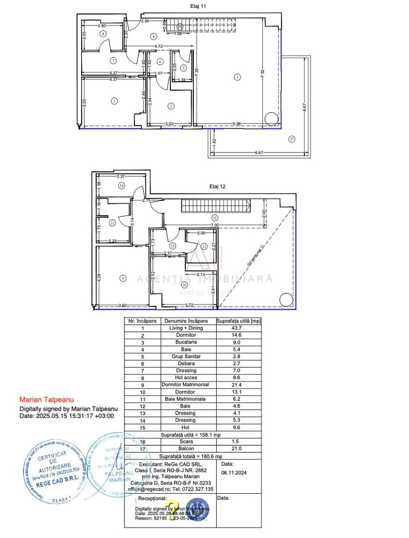 Duplex View Liber Up Site | 4 Camere 2 Parcari Incluse - Poză 13