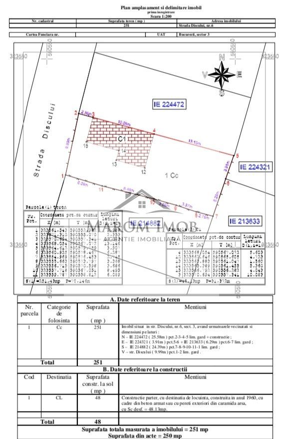 Casă 2 camere | 50 mp | teren 250 mp | Oportunitate investiție - Poză 2