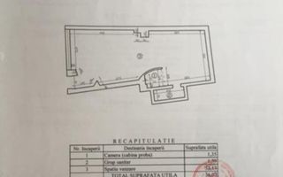 VANZARE SPATIU COMERCIAL | STRADAL | PACHE PROTOPOPESCU | 36MP | - Poză 4