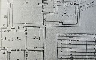 Spațiu comercial 110 mp, parter, vitrină, vizibilitate DN1, Otopeni - Schiță 5