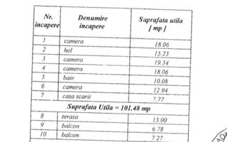 VANZARE CASA 10 CAMERE | ZONA VATRA LUMINOASA - Poză 36