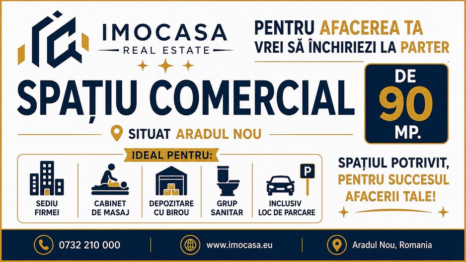 Spațiu comercial 90 mp de închiriat | Parter | Aradul Nou - Poză 1