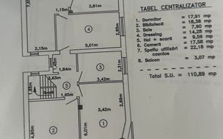 Proprietate Speciala | 2 Vile P+1 | Teren 806 MP - Poză 7