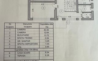Vila Lux 7 camere de inchiriat***465mp***Erou Iancu Nicolae - Poză 27