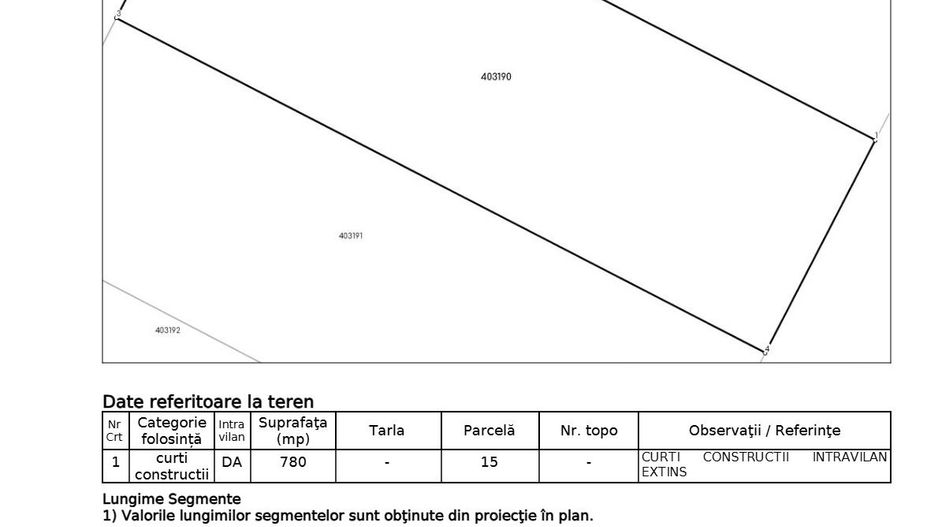 COMISION 0% | Teren intravilan 780 mp | Mosnita Noua - Poză 2