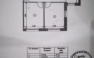 Vanzare apartament 3 camere | Bloc (8 ap) | Loc de parcare | Gorjului - Poză 14