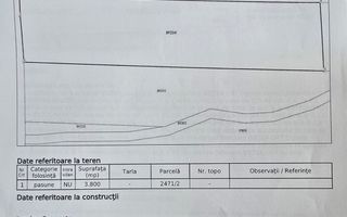 Teren de vanzare - Poză 2