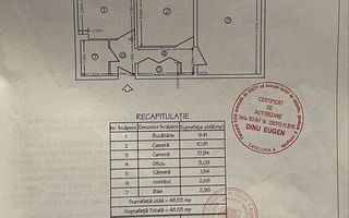 VANZARE 2 CAMERE | DECOMANDAT | ZONA OZANA - Poză 6