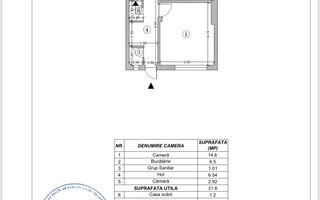 De la 0 - pentru o casa asa cum ti-ai imaginat - Poză 16