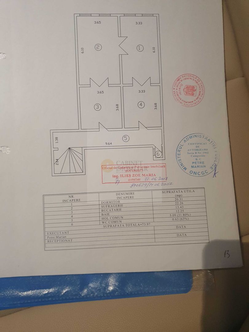 2 Garsoniere Unite de Vânzare – Cismigiu, Ultracentral - Poză 5