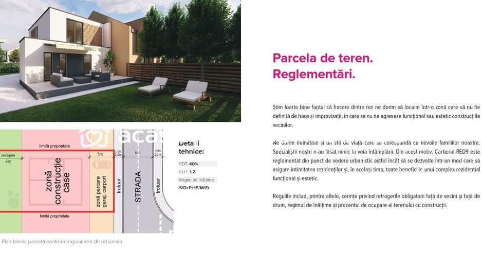 Parcela de teren in ARED CITY, cel mai modern cartier | Fără agenții! - Poză 1