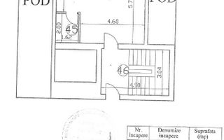 Proprietate cu profit rapid - Hotel cu amplasare premium, Popesti - Poză 12