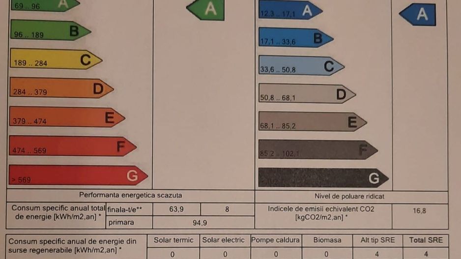 Apartament cu 2 camere - Torontalului Vox - Poză 22
