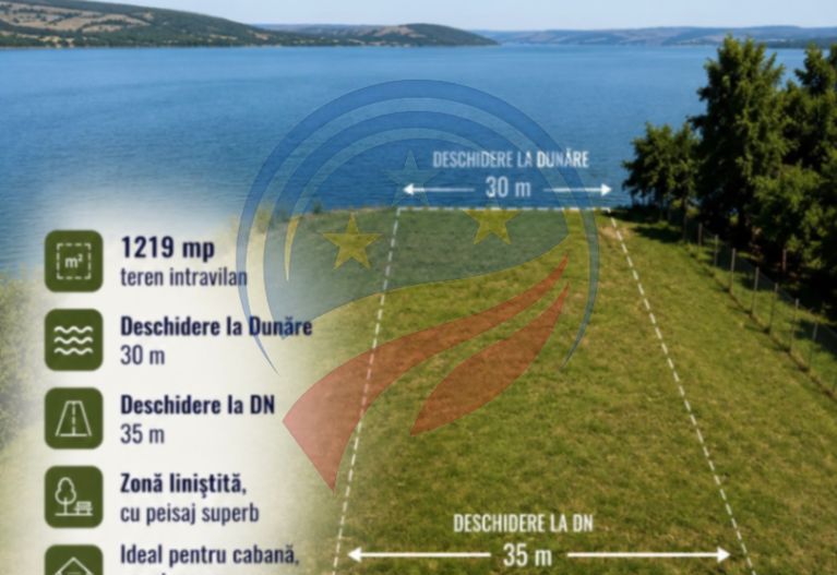 Teren Premium în Berzasca - Front la Dunăre + DN57 - De vanzare - Poză 1
