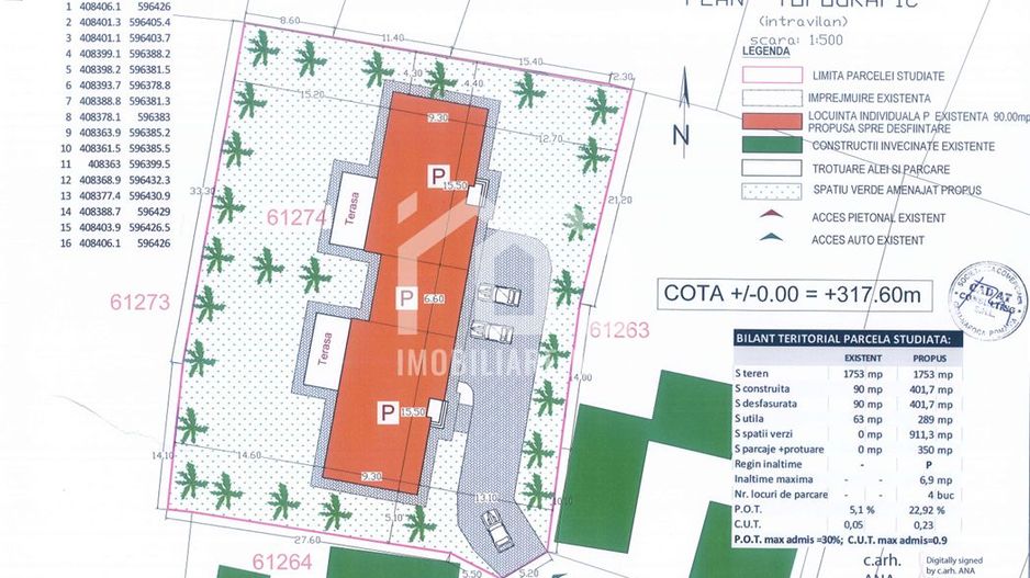 Teren cu autorizație pentru 2 case – 1.753 mp | Jucu de Sus - Poză 2