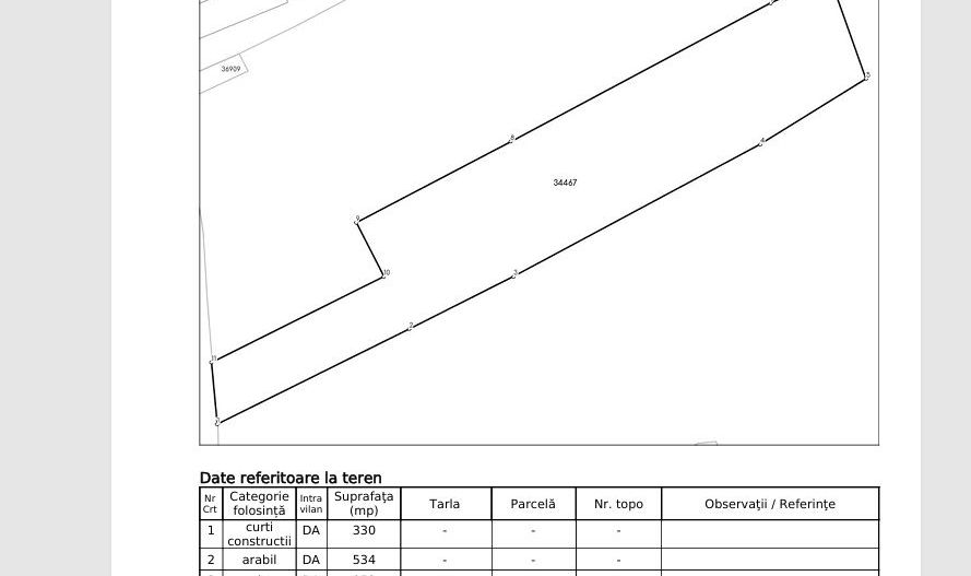 Teren intravilan Giurgiu – Șoseaua Bălănoaiei - Schiță 3