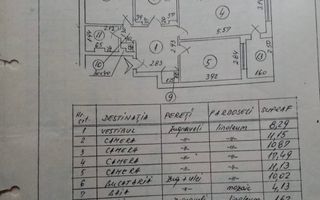 Apartament 4 camere Rahova - Poză 9