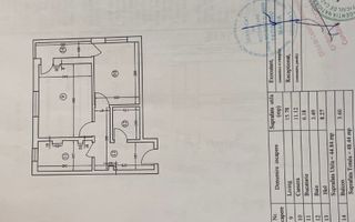 APARTAMENT MODERN CU 2 CAMERE – CARTIERUL LATIN - Poză 7