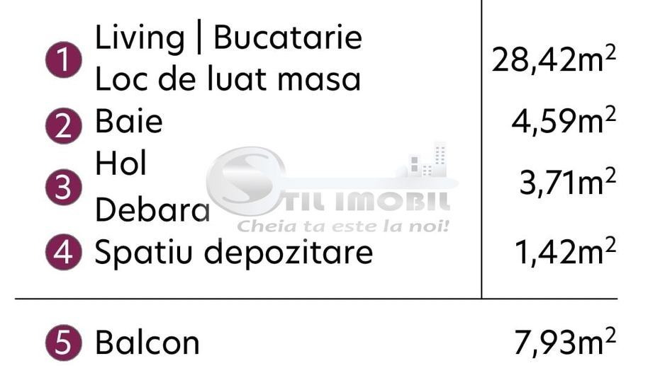 PRET PROMO! Ap. tip studio 1 camera, 46.07mp, PLATOU GALATA - Poză 5