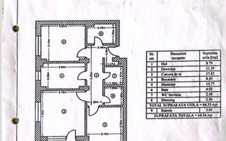 Apartament 3 camere Parcare Inclusa Titan-Th. Pallady - Schiță 12