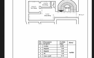 Spatiu pretabil restaurant zona Ultracentral - Poză 5