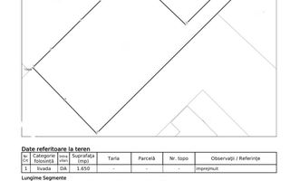 Teren casa Cisnadioara, panorama maxim - Poză 3
