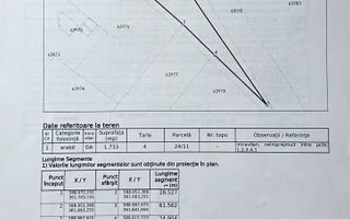 Terenuri intravilane de vânzare| Ciolpani |Acces rapid DN1 & A0 - Poză 3
