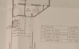 VANZARE SPATIU | P+1 | ZONA UNIVERSITATE - Poză 10