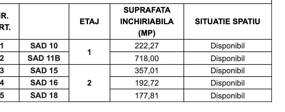 Spatii SAD pentru activitati diverse - zona centrala - Poză 10