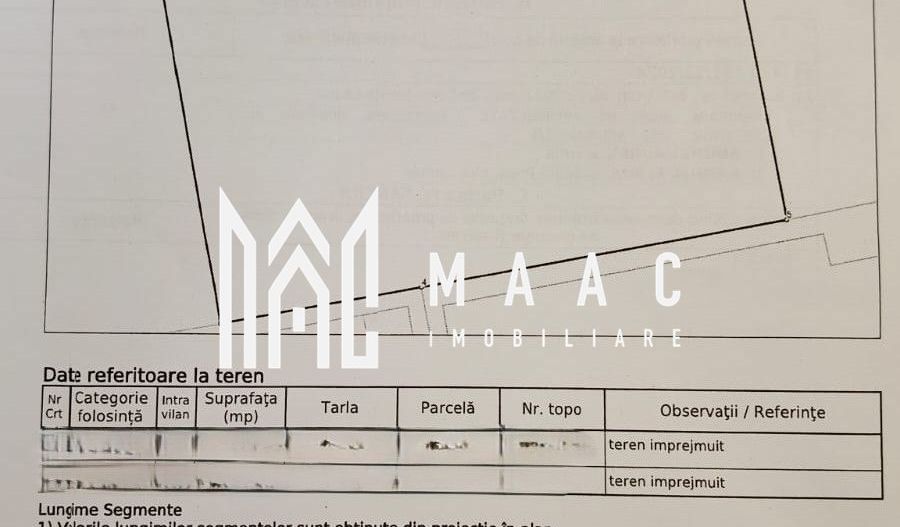 Black Friday Teren 500mp I Utilități I Investiție I Șelimbăr - Poză 2