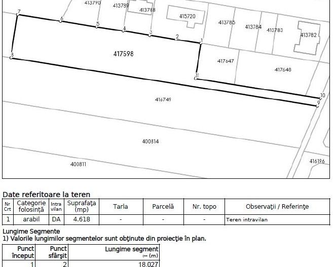 Giroc-Chisoda | Str. Gorunului | 4618 mp | Comision 0% - Poză 4