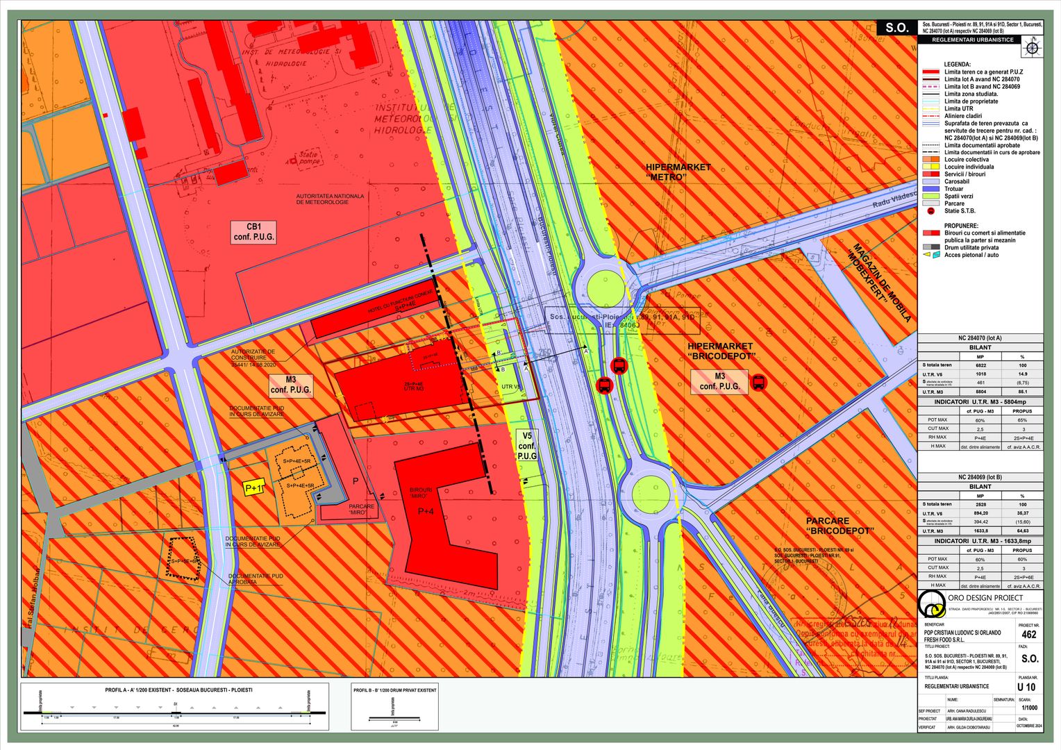 Teren intravilan 6.822 mp Șos. București–Ploiești, Sector 1, dezvoltare mixtă - Poză 7
