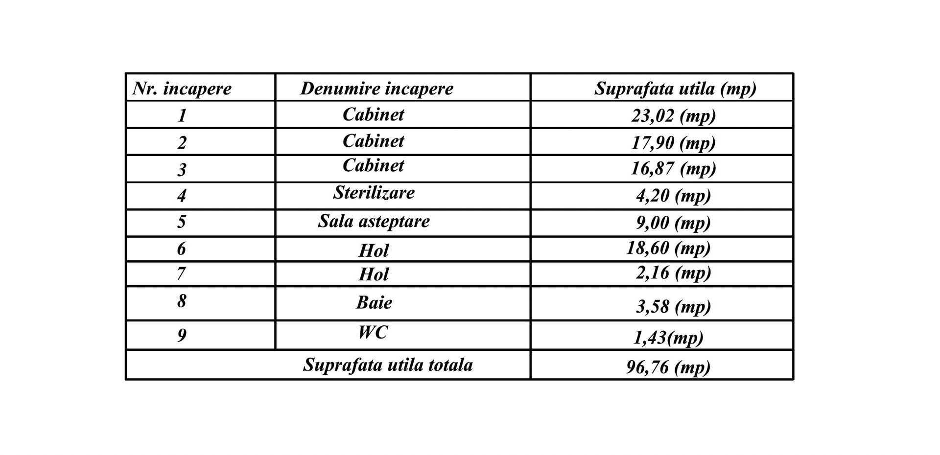 Apartament  4 camere în clădire istorica transformat în SAD - Poză 5
