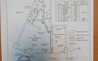 Spatiu Comercial Tineretului - Poză 1