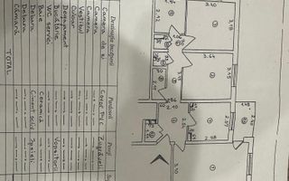 3 camere, parter, complet utilat – gata de mutat - Poză 10