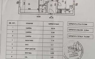 Apartament 3 camere ULTRACENTRAL-ZEPTER - Poză 8