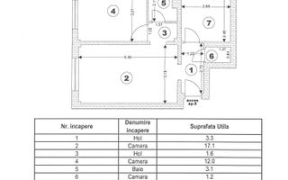 Apartament 2 camere mobilat complet – zonă centrală Brașov - Poză 9
