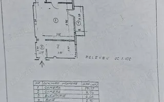 2 camere | Parc Cismigiu I 1960  I Creditabil I Centrala Proprie - Poză 12