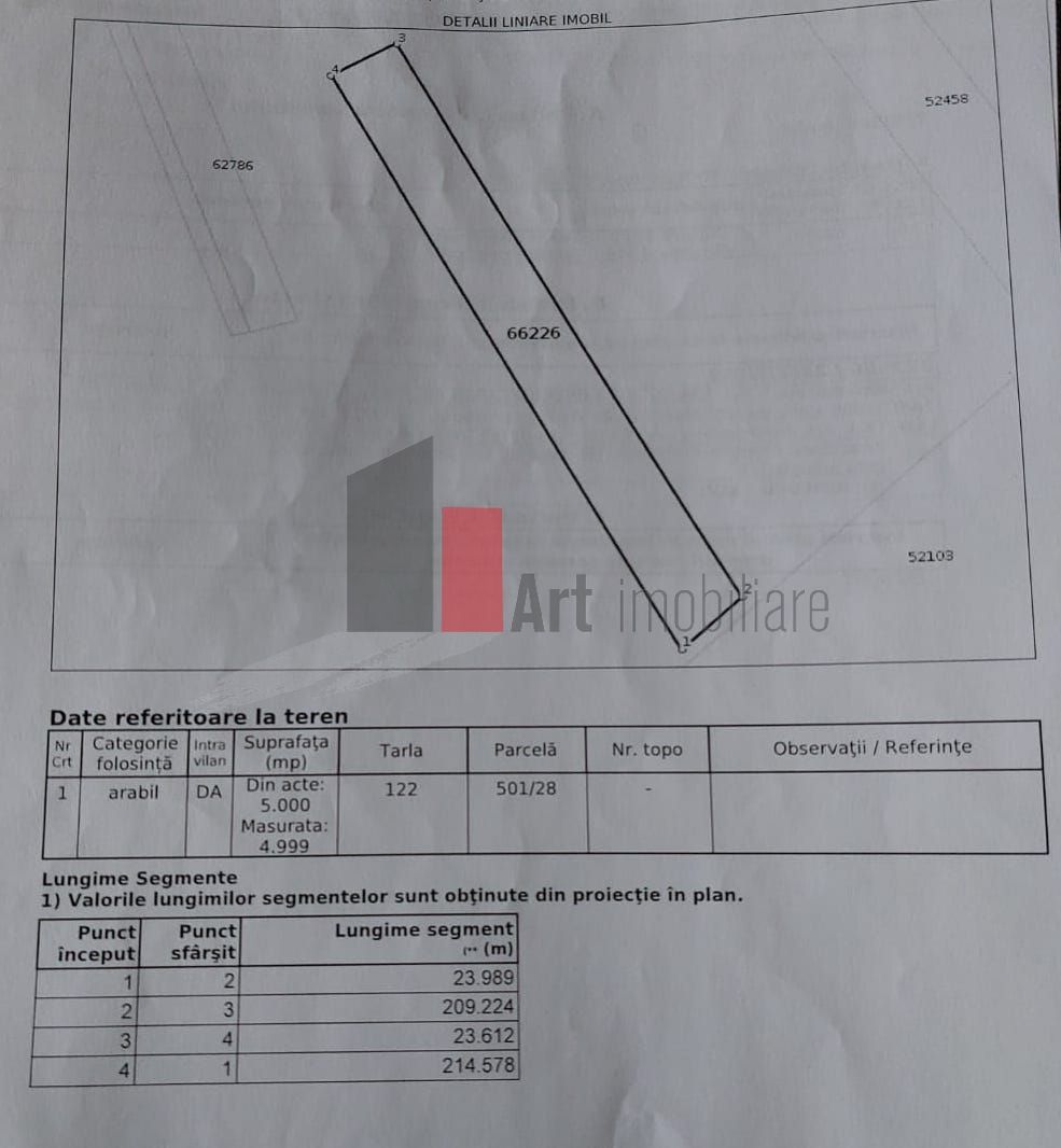Teren Balotesti-Therme București - Poză 1