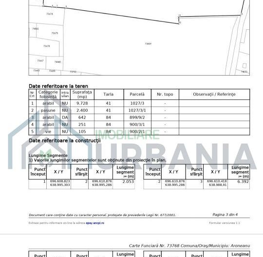Teren intravilan și extravilan, sat Dorobanți, comuna Aroneanu – 13.126 mp - Poză 1