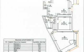 VANDUT - Apartament 3 camere | Segmentul Lux | Vedere Panoramica - Poză 20