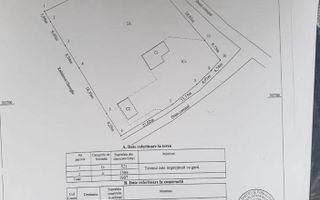 AZURA Imobiliare - Casa de vanzare in Draganu Bacesti - Poză 6