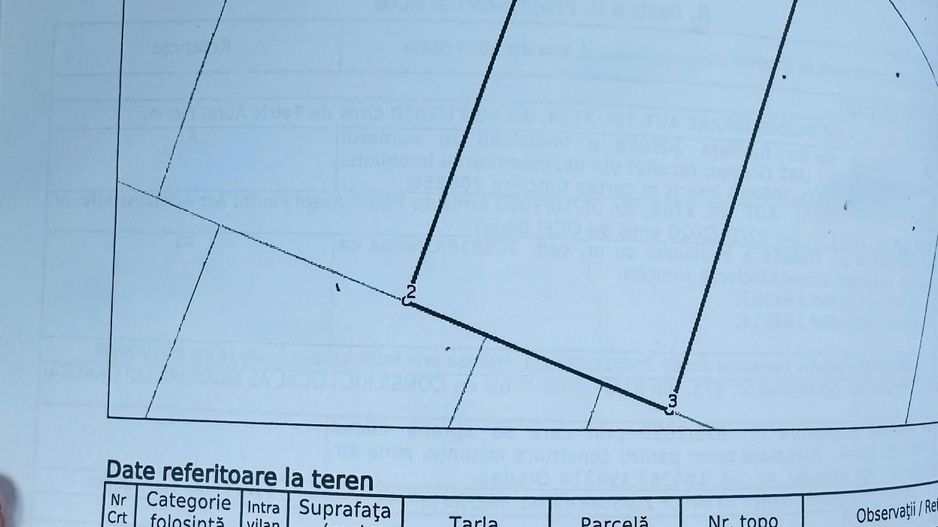 Teren intravilan 483 mp Episcopia - Poză 1