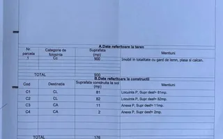 Casa +Teren intravilan 900 mp ( 2 corpuri de casă )Calea Giulești - Poză 13